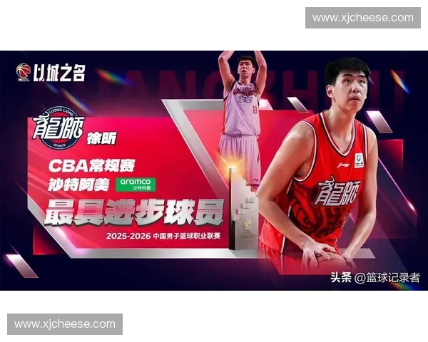 广东队赛季表现滑坡，历史上首次无任何球员入选常规赛奖项